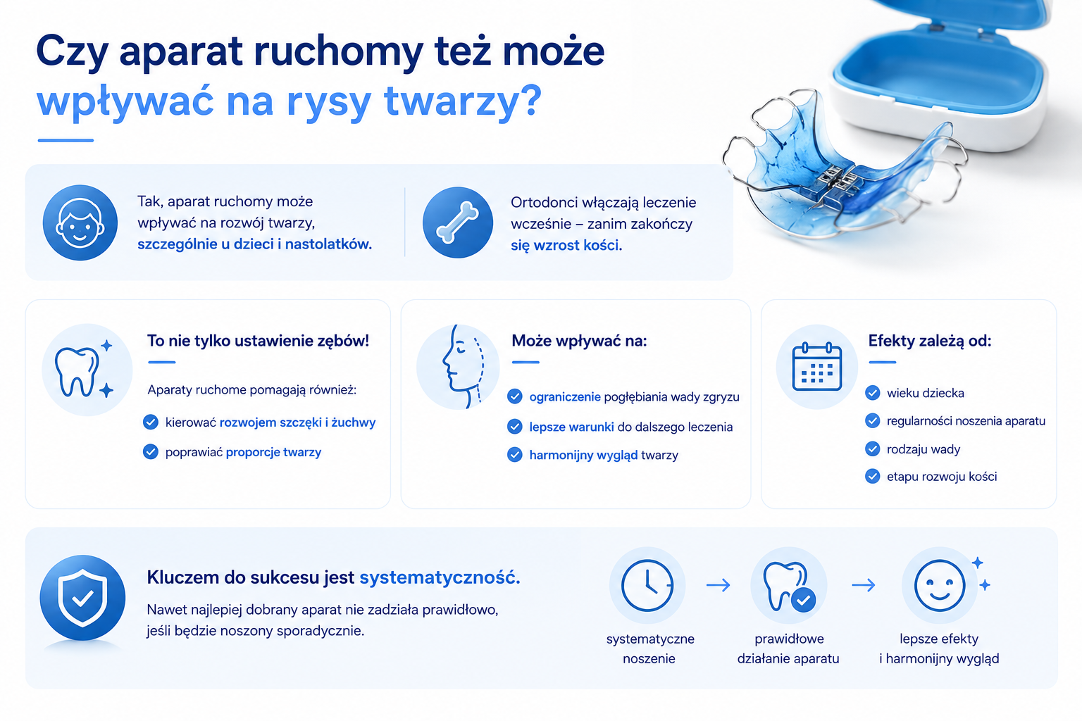 Aparaty ruchome a rysy twarzy