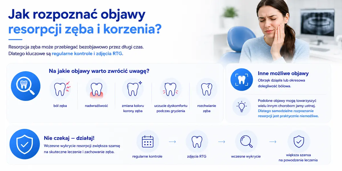 jakie są objawy resporpcji zęba i korzenia