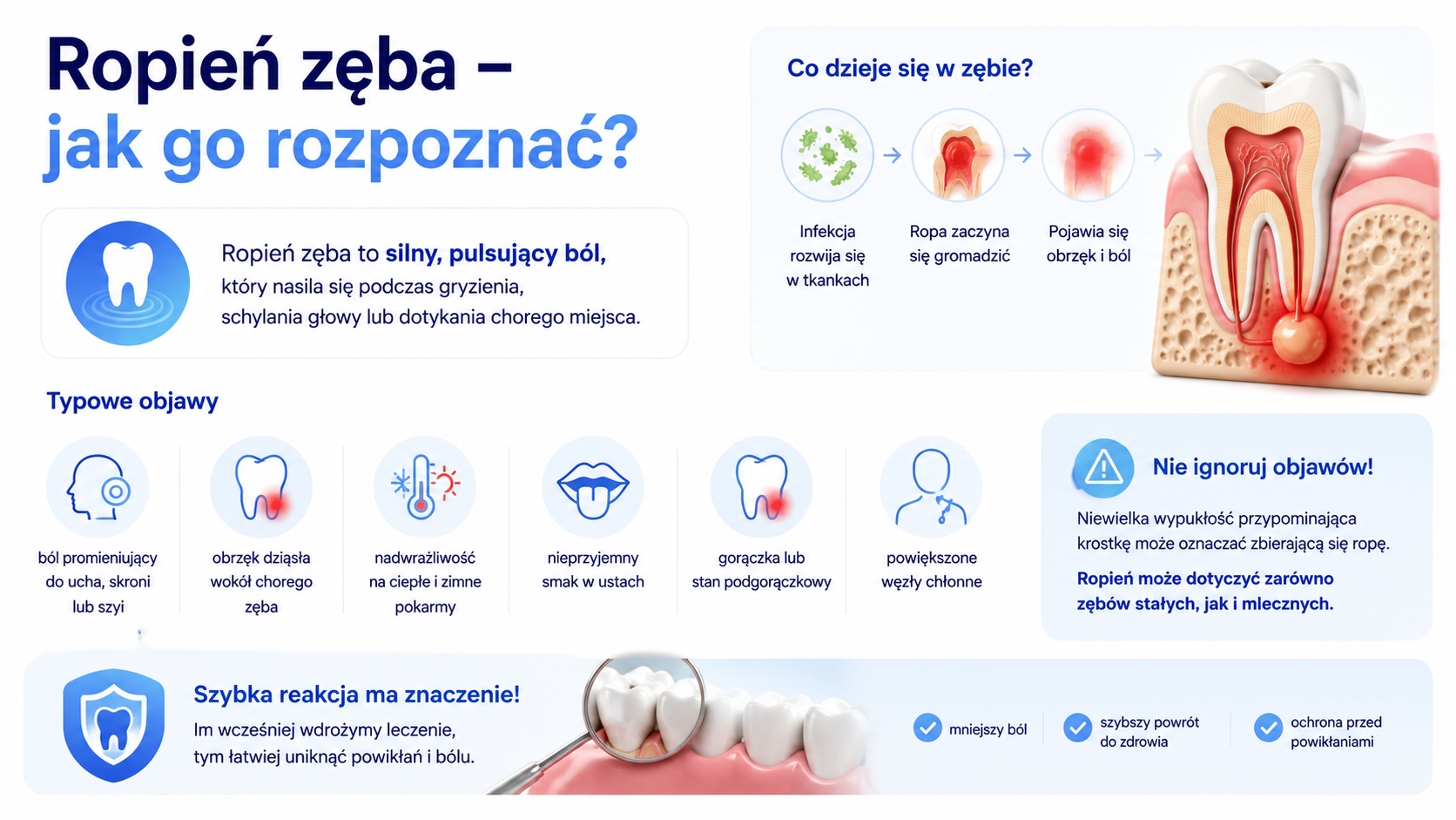 Jak rozpoznać ropień zęba